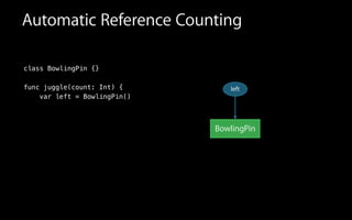 Automatic Reference Counting
class BowlingPin {}
func juggle(count: Int) {
var left = BowlingPin()
BowlingPin
left
 