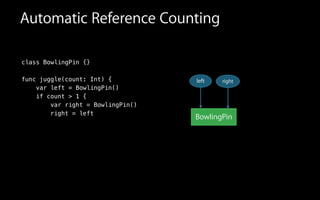 Automatic Reference Counting
class BowlingPin {}
func juggle(count: Int) {
var left = BowlingPin()
if count > 1 {
var right = BowlingPin()
right = left
BowlingPin
left right
 