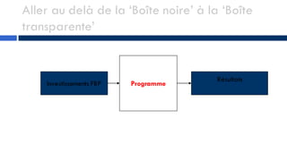 Aller au delà de la ‘Boîte noire’ à la ‘Boîte
transparente’
Investissements FBP Programme
Résultats
 