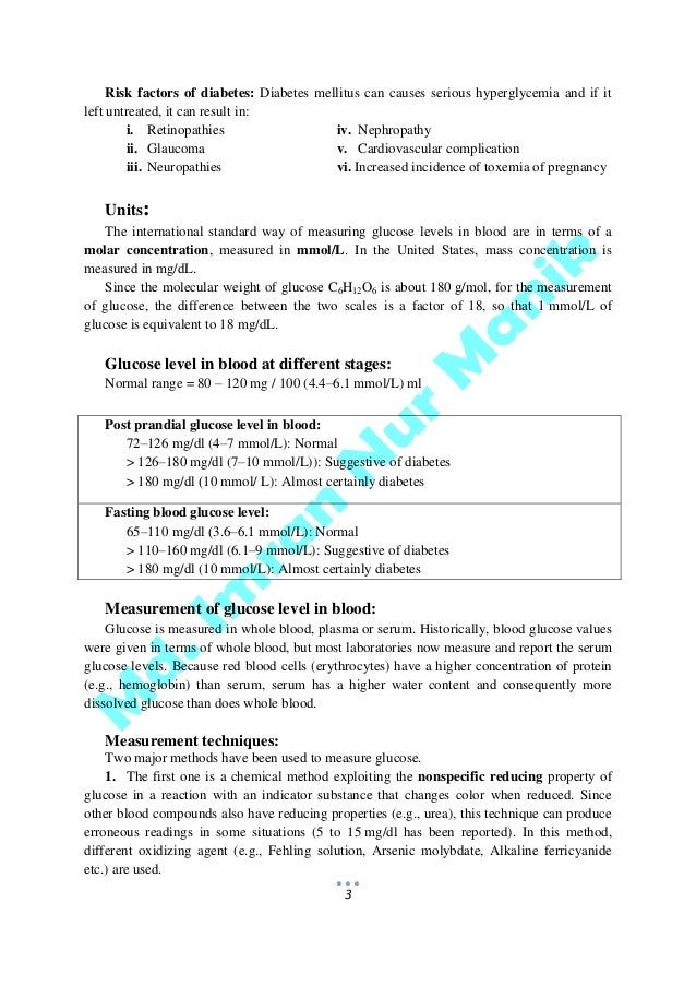 Pharmacology Iii Practical Manik
