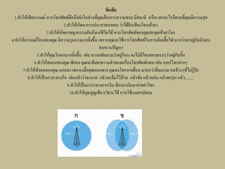 ข้อเสีย
  1.ทำให้เสียอำรมณ์ หำกโทรศัพท์มอถือดังในช่วงที่คุณต้องกำรควำมสงบ มีสมำธิ หรือเวลำอะไรก็ตำมที่คุณมีควำมสุข
                                   ื
                               2.ทำให้เกิดอำกำรประสำทหลอน ว่ำได้ยินเสียงโทรเข้ำมำ
                     3.ทำให้เกิดอำชญำกรรมอันถึงแก่ชีวิตได้ หำกโทรศัพท์ของคุณสะดุดเข้ำตำโจร
4.ทำให้อำรมณ์รอนของคุณ มีควำมรุนแรงมำกยิ่งขึ้น เพรำะคุณจะใช้กำรโทรศัพท์ในกำรเติมเชื้อไฟ มำกว่ำจะอยู่กบตัวเอง
                  ้                                                                                        ั
                                                  ทบทวนปัญหำ
               5.ทำให้คุณโกหกมำกยิงขึ้น เช่น หำกแฟนถำมว่ำอยู่ใหน คงไม่มีใครตอบตรงๆว่ำอยู่กับกิ๊ก
                                     ่
              6.ทำให้สมองของคุณ ฟ่อลง คุณจะพึงพำควำมจำของเครื่องโทรศัพท์แทน เช่น เบอร์โทรต่ำงๆ
      7.ทำให้สงคมของคุณ แคบลง เพรำะเมือคุณหลงทำง คุณคงโทรหำเพือน มำกกว่ำที่จะถำม คนข้ำงๆที่ไม่รู้จัก
                ั                           ่                         ่
          8.ทำให้เป็นภำระทำงใจ เช่นกลัวว่ำจะหำย กลัวจะลืมไว้บ้ำน กลัวพัง กลัวหล่น กลัวตกรุ่น กลัว.........
                                 9.ทำให้เป็นภำระทำงกำรเงิน ต้องหำเงินมำจ่ำยค่ำโทร
                                  10.ทำให้คุณสูญเสีย อวัยวะได้ หำกใช้แบตฯปลอม
 