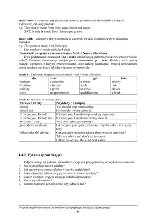 „Projekt współfinansowany ze środków Europejskiego Funduszu Społecznego”
44
made from – używamy gdy nie można dostrzec pierwotnych składników z których
wykonany jest dany produkt.
e.g. This cake is made from flour, eggs, butter and sugar.
XXX brandy is made from champagne grapes.
made with – używamy aby wspomnieć o ważnym, zwykle nie największym składniku
produktu.
e.g. This pasta is made with fresh eggs.
Our yoghurt is made with fresh fruit.
Czasowniki związane z rzeczownikami / Verb + Noun collocations
Dwa podstawowe czasowniki do i make odpowiadają jednemu polskiemu czasownikowi
‘robić’. Podobnie funkcjonuje kolejna para czasowników get i take. Każdy z nich tworzy
związki wyrazowe z innymi rzeczownikami, które należy zapamiętać. Poniżej umieszczona
tabela zawiera przykłady takich związków wyrazowych.
Tabela 11. Czasowniki związane z rzeczownikami / Verb + Noun collocations
do make get take
business
overtime
training
work
a complaint
a fortune
a profit
an appointment
a bonus
a job
an email
qualifications
priority
risks
classes
a break
Tabela 12. Dawanie rad / Giving advice
Phrases / zwroty Przykłady / Examples
should
should not
You should stop complaining.
He shouldn’t worry about it.
If I were you, I would ...
If I were you, I would not
If I were you, I would stop smoking cigarettes.
If I were you, I would not worry about it.
Why don’t you ... Why don’t give up smoking?
give advice on/about|
follow/take sb's advice
Let me give you a piece of advice. Try the cake – it’s really
testy.
Can you give me some advice about what to start with?
Take my advice and don’t eat ice-cram.
Follow his advice. He’s our best waiter.
4.4.2 Pytania sprawdzające
Odpowiadając na pytania, sprawdzisz, czy jesteś przygotowany do wykonania ćwiczeń.
1. Na czym polega mowa zależna?
2. Jak nazywa się mowa zależna w języku angielskim?
3. Jakie elementy zdania ulegają zmianie w mowie zależnej?
4. Jakich zwrotów użyjesz opisując składniki produktu?
5. Co to są collocations?
6. Jakimi zwrotami posłużysz się, aby udzielić rad?
 
