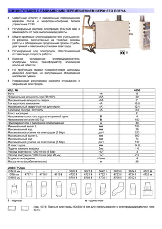 КОНФИГУРАЦИЯ С РАДИАЛЬНЫМ ПЕРЕМЕЩЕНИЕМ ВЕРХНЕГО ПЛЕЧА
l Сварочный агрегат с радиальным перемещением
верхнего плеча и микропроцессорным блоком
управления ТЕ93.
l Регулируемый раствор электродов (180-500 мм) в
зависимости от типа выполняемой работы.
l Медно-хромовые электрододержатели уменьшенного размера, рассчитанные на тяжелые режимы
работы и обладающие продленным сроком службы,
для прямой и наклонной установки электрода.
l Регулируемый ход электродов, обеспечивающий
оптимальную скорость работы.
l Водяное
охлаждение:
электрододержатели,
электроды, плечи, трансформатор; эпоксидная
изоляция обмоток.
l Не требующие смазки пневматические цилиндры
двойного действия, не допускающие образования
масляного тумана.
l Независимая регулировка скорости открывания и
закрывания электродов.
ИЗД. №
Фото
Номинальная мощность при ПВ=50%
Максимальная мощность сварки
Ток короткого замыкания
Максимальный сварочный ток для стали
Тепловой ток при ПВ=100%
Класс изоляции
Напряжение холостого хода во вторичной цепи
Напряжение питания (50 Гц)
Предохранители с задержкой срабатывания
Минимальный вылет L
Максимальный ход
Максимальное усилие на электродах (6 бар)
Максимальный вылет L
Максимальный ход
Максимальное усилие на электродах (6 бар)
Ø электродов
Подача сжатого воздуха
Расход воздуха на 1000 точек (6 бар)
Расход воздуха на 1000 точек (ход 20 мм)
Водяное охлаждение
Масса нетто (приблизительно)
ЭЛЕКТРОДЫ
Ø14,8 мм
Ø18 мм
4717 l
Ø19,5 мм
-

l - парные

4718 l
-

4719 l
-

4050
8
20
51
15,5
12,4
3,5
F
4
400
40
180
28
320
500
74
130
14,8
1-6
3
2,5
4
88

№
кВА
кВА
кА
кА
кА
В
В
А
мм
мм
даН
мм
мм
даН
мм
бар
3
Нм
3
Нм
л/мин
кг
3620 l
4720 l
8701 l

3621 l
4721 l
8703 l

3622 l
4722 l
8705 l

3623 l
4723 l
8706 l

3624 l
4724 l
8702 l

3625 n
4725 n
-

n - одиночные
Изд. 4075: Парные электроды 80х50х15 мм для использования с электрододержателем типа
4074.

 