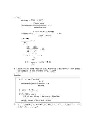 Solution:
4. Safari Inc. has profit before tax of Rs.90 million. If the company's times interest
covered ratio is 4, what is the total interest charge?
Solution:
PBT = Rs.90 million
PBIT
Times interest covered = = 4
Interest
So PBIT = 4 x Interest
PBT = PBIT – interest
= 4x interest- interest = 3 x interest = 90 million
Therefore interest = 90/3 = Rs.30 million
5. A has profit before tax of Rs.40 million. If its times interest covered ratio is 6, what
is the total interest charge?
Inventory = 5000/5 = 1000
Current assets
Current ratio = = 1.4
Current liabilities
Current assets – Inventories
Acid test ratio = = 1.0
Current Liabilities
C.A - 1000
= 1.0
CL
CA 1000
- = 1.0
CL CL
1000
1.4 - = 1.0
CL
1000
0.4 = CL = 2500
CL
 