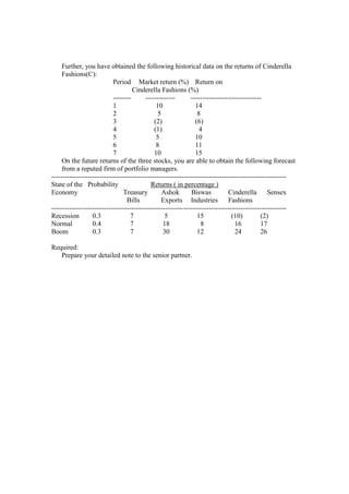 Further, you have obtained the following historical data on the returns of Cinderella
Fashions(C):
Period Market return (%) Return on
Cinderella Fashions (%)
-------- ------------- -------------------------------
1 10 14
2 5 8
3 (2) (6)
4 (1) 4
5 5 10
6 8 11
7 10 15
On the future returns of the three stocks, you are able to obtain the following forecast
from a reputed firm of portfolio managers.
-------------------------------------------------------------------------------------------------------
State of the Probability Returns ( in percentage )
Economy Treasury Ashok Biswas Cinderella Sensex
Bills Exports Industries Fashions
-------------------------------------------------------------------------------------------------------
Recession 0.3 7 5 15 (10) (2)
Normal 0.4 7 18 8 16 17
Boom 0.3 7 30 12 24 26
Required:
Prepare your detailed note to the senior partner.
 