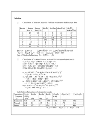 Solution:
(1) Calculation of beta of Cinderella Fashions stock from the historical data
∑Rc=56 ∑Rm=35 ∑ (Rm-Rm)2
= 144 ∑ (Rc-Rc)(Rm-Rm)= 196
Rc= 8 Rm= 5 σm
2
= 144/6 =24 Cov(c,m) = 196/6= 32.7
Beta of Cinderella Fashions βc = 32.7/24= 1.36
(2) Calculation of expected returns, standard deviations and covariances
E(A) =[ 0.3x5] + [0.4x18] +[ 0.3x30] = 17.7
E(B)= [0.3x15] + [0.4x8] + [0.3x12] = 11.3
E(C)= [0.3x(-)10] + [0.4x16] +[0.3x24] = 10.6
E(M)= [0.3x(-)2]+ [0.4x17] + [0.3x26] = 14
σA = [ 0.3(5-17.7)2
+0.4(18-17.7)2
+0.3(30-17.7)2
]1/2
= [48.4 + 0.1+45.4]1/2
= 9.7
σB = [0.3(15-11.3)2
+ 0.4(8-11.3)2
+0.3(12-11.3)2
]1/2
= [ 4.11 +4.36+ 0.15]1/2
=2.94
σc = [0.3(-10-10.6)2
+0.4(16-10.6)2
+ 0.3(24-10.6)2
]1/2
= [ 127.31 +11.66+53.87]1/2
= 13.89
σM = [0.3(-2-14)2
+0.4(17-14)2
+0.3(26-14)2
]1/2
= [ 76.8 +3.6 +43.2]1/2
= 11.1
Calculation of covariances between the stocks
State of the
Economy
(1)
Prob-
ability
(2)
RA-RA
(3)
RB-RB
(4)
RC-RC
(5)
(2)x(3)
x (4)
(2)x(4)x(5) (2)x(3)x(5)
Recession 0.3 -12.7 3.7 -20.6 -14.1 -22.9 78.5
Normal 0.4 0.3 -3.3 5.4 -0.1 -7.1 0.6
Boom 0.3 12.3 0.7 13.4 2.6 2.8 49.4
σA,B = -11.6 σB,C= -27.2 σA,C= 128.5
Period Return
Rc ( % )
Return
Rm ( %)
Rc-Rc Rm-Rm (Rm-Rm)2
(Rc-Rc)
x (Rm-Rm)
1 14 10 6 5 25 30
2 8 5 0 0 0 0
3 (6) (2) (14) (7) 49 98
4 4 (1) (4) (6) 36 24
5 10 5 2 0 0 0
6 11 8 3 3 9 9
7 15 10 7 5 25 35
 