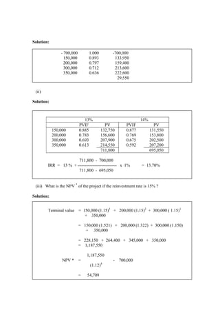 Solution:
(ii)
Solution:
(iii) What is the NPV *
of the project if the reinvestment rate is 15% ?
Solution:
- 700,000 1.000 -700,000
150,000 0.893 133,950
200,000 0.797 159,400
300,000 0.712 213,600
350,000 0.636 222,600
29,550
13% 14%
PVIF PV PVIF PV
150,000
200,000
300,000
350,000
0.885
0.783
0.693
0.613
132,750
156,600
207,900
214,550
0.877
0.769
0.675
0.592
131,550
153,800
202,500
207,200
711,800 695,050
711,800 - 700,000
IRR = 13 % + x 1% = 13.70%
711,800 - 695,050
Terminal value = 150,000 (1.15)3
+ 200,000 (1.15)2
+ 300,000 ( 1.15)1
+ 350,000
= 150,000 (1.521) + 200,000 (1.322) + 300,000 (1.150)
+ 350,000
= 228,150 + 264,400 + 345,000 + 350,000
= 1,187,550
1,187,550
NPV * = - 700,000
(1.12)4
= 54,709
 