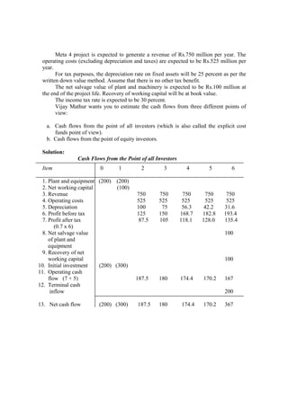 Meta 4 project is expected to generate a revenue of Rs.750 million per year. The
operating costs (excluding depreciation and taxes) are expected to be Rs.525 million per
year.
For tax purposes, the depreciation rate on fixed assets will be 25 percent as per the
written down value method. Assume that there is no other tax benefit.
The net salvage value of plant and machinery is expected to be Rs.100 million at
the end of the project life. Recovery of working capital will be at book value.
The income tax rate is expected to be 30 percent.
Vijay Mathur wants you to estimate the cash flows from three different points of
view:
a. Cash flows from the point of all investors (which is also called the explicit cost
funds point of view).
b. Cash flows from the point of equity investors.
Solution:
Cash Flows from the Point of all Investors
Item 0 1 2 3 4 5 6
1. Plant and equipment (200) (200)
2. Net working capital (100)
3. Revenue 750 750 750 750 750
4. Operating costs 525 525 525 525 525
5. Depreciation 100 75 56.3 42.2 31.6
6. Profit before tax 125 150 168.7 182.8 193.4
7. Profit after tax 87.5 105 118.1 128.0 135.4
(0.7 x 6)
8. Net salvage value 100
of plant and
equipment
9. Recovery of net
working capital 100
10. Initial investment (200) (300)
11. Operating cash
flow (7 + 5) 187.5 180 174.4 170.2 167
12. Terminal cash
inflow 200
13. Net cash flow (200) (300) 187.5 180 174.4 170.2 367
 