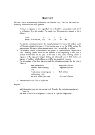 MINICASE 5
Phoenix Pharma is considering the manufacture of a new drug, Torrexin, for which the
following information has been gathered
• Torrexin is expected to have a product life cycle of five years after which it will
be withdrawn from the market. The sales from this drug are expected to be as
follows:
Year 1 2 3 4 5
Sales ( Rs in million) 100 150 200 150 100
• The capital equipment required for manufacturing Torrexin is 120 million and it
will be depreciated at the rate of 25 percent per year as per the WDV method for
tax purposes. The expected net salvage value after 5 years is Rs.30 million
• The working capital requirement for the project is expected to be 20 percent of
sales. Working capital level will be adjusted at the beginning of the year in
relation to the sales for the year. At the end of five years, working capital is
expected to be liquidated at par, barring an estimated loss of Rs.5 million on
account of bad debt which, of course, will be tax-deductible expense
• The accountant of the firm has provided the following estimates for the cost of
Torrexin
Raw material cost : 40 percent of sales
Variable manufacturing : 10 percent of sales
cost
Fixed annual operating and : Rs.8 million
maintenance costs
Variable selling expenses : 10 percent of sales
• The tax rate for the firm is 30 percent
Required :
(a) Estimate the post-tax incremental cash flows for the project to manufacture
Torrexin
(b) What is the NPV of the project if the cost of capital is 15 percent?
 