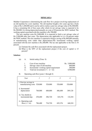 MINICASE 6
Malabar Corporation is determining the cash flow for a project involving replacement of
an old machine by a new machine. The old machine bought a few years ago has a book
value of Rs.1,200,000 and it can be sold to realise a post tax salvage value of Rs.800,000.
It has a remaining life of four years after which its net salvage value is expected to be
Rs.500,000. It is being depreciated annually at a rate of 20 percent the WDV method. The
working capital associated with this machine is Rs.700,000.
The new machine costs Rs.5,000,000. It is expected to fetch a net salvage value of
Rs.2,500,000 after four years. The depreciation rate applicable to it is 20 percent under
the WDV method. The new machine is expected to bring a saving of Rs.800,000 annually
in manufacturing costs (other than depreciation).The incremental working capital
associated with the new machine is Rs.200,000. The tax rate applicable to the firm is 34
percent.
(a) Estimate the cash flow associated with the replacement project.
(b) What is the NPV of the replacement project if the cost of capital is 15
percent?
Solution:
(a) A. Initial outlay (Time 0)
i. Cost of new machine Rs. 5,000,000
ii. Salvage value of old machine 800,000
iii Incremental working capital requirement 200,000
iv. Total net investment (=i – ii + iii) 4,900,000
B. Operating cash flow (years 1 through 4)
Year 1 2 3 4
i. Post-tax savings in
manufacturing costs 528,000 528,000 528,000 528,000
ii. Incremental
depreciation 760,000 608,000 486,400 389,120
iii. Tax shield on
incremental dep. 258,400 206,720 165,376 132,301
iv. Operating cash
flow ( i + iii) 786,400 734,720 693,376 660,301
 
