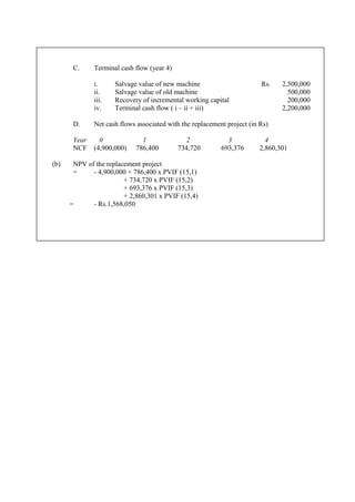 C. Terminal cash flow (year 4)
i. Salvage value of new machine Rs. 2,500,000
ii. Salvage value of old machine 500,000
iii. Recovery of incremental working capital 200,000
iv. Terminal cash flow ( i – ii + iii) 2,200,000
D. Net cash flows associated with the replacement project (in Rs)
Year 0 1 2 3 4
NCF (4,900,000) 786,400 734,720 693,376 2,860,301
(b) NPV of the replacement project
= - 4,900,000 + 786,400 x PVIF (15,1)
+ 734,720 x PVIF (15,2)
+ 693,376 x PVIF (15,3)
+ 2,860,301 x PVIF (15,4)
= - Rs.1,568,050
 