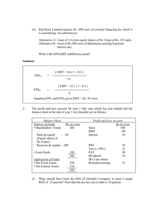 (ii) Red Rock Limited requires Rs. 200 crore of external financing for which it
is considering two alternatives:
Alternative A : Issue of 1.6 crore equity shares of Rs 10 par at Rs. 125 each.
Alternative B : Issue of Rs.200 crore of debentures carrying 8 percent
interest rate.
What is the EPS-EBIT indifference point?
Solution:
2. The profit and loss account for year 1 (the year which has just ended) and the
balance sheet at the end of year 1 for Glendale are as follows:
(i) What should have been the ROI of Glendale Company to meet a target
ROE of 25 percent? Note that the pre-tax cost of debt is 10 percent
( EBIT – 16) ( 1 – 0.3 )
EPSA =
7.6
( EBIT - 32 ) ( 1 - 0.3 )
EPSB =
6
Equating EPSA and EPSB gives EBIT = Rs. 92 crore.
Balance Sheet Profit and Loss Account
Sources of Funds Rs. in crore Rs in crore
• Shareholders’ Funds 260 Sales 500
PBIT 80
Paid up capital : 60 Interest 10
(Equity shares of
Rs.10 par)
Reserves & surplus : 200 PBT 70
Tax (tc=30%) 21
• Loan Funds 100 PAT 49
360 Dividends 18
Application of Funds (Rs.3 per share)
• Net Fixed Assets 250 Retained earnings 31
• Net Current Assets 110
360
 