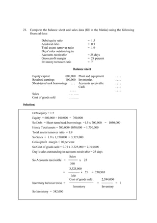 21. Complete the balance sheet and sales data (fill in the blanks) using the following
financial data:
Debt/equity ratio = 1.5
Acid-test ratio = 0.3
Total assets turnover ratio = 1.9
Days' sales outstanding in
Accounts receivable = 25 days
Gross profit margin = 28 percent
Inventory turnover ratio = 7
Balance sheet
Equity capital 600,000 Plant and equipment . . . .
Retained earnings 100,000 Inventories . . . .
Short-term bank borrowings . . . Accounts receivable . . . .
Cash . . . .
. . . . . . . .
Sales . . . …..
Cost of goods sold ………
Solution:
Debt/equity = 1.5
Equity = 600,000 + 100,000 = 700,000
So Debt = Short-term bank borrowings =1.5 x 700,000 = 1050,000
Hence Total assets = 700,000+1050,000 = 1,750,000
Total assets turnover ratio = 1.9
So Sales = 1.9 x 1,750,000 = 3,325,000
Gross profit margin = 28 per cent
So Cost of goods sold = 0.72 x 3,325,000 = 2,394,000
Day’s sales outstanding in accounts receivable = 25 days
Sales
So Accounts receivable = x 25
360
3,325,000
= x 25 = 230,903
360
Cost of goods sold 2,394,000
Inventory turnover ratio = = = 7
Inventory Inventory
So Inventory = 342,000
 