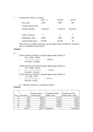 7. Consider three bonds, A, B and C
Bond A Bond B Bond C
Face value 1,000 1,000 100
Coupon (interest rate)
payable annually 12 percent 13 percent 14 percent
Years to maturity 5 6 7
Redemption value 1,000 1,000 100
Current market price Rs.900 Rs.850 92
What are the (a) yields to maturity (use the approximate formula) (b) durations,
and (c) volatilities of these bonds?
Solution:
a)
Yield to maturity of bond A, using the approximate formula, is
120 + (1000 – 900)/5
= ------------------------- = 14.89 %
0.4x1000 + 0.6x900
Yield to maturity of bond B, using the approximate formula, is
130 + (1000 – 850)/6
= ----------------------------- = 17.03 %
0.4x1000 + 0.6x850
Yield to maturity of bond C, using the approximate formula, is
14 + (100 – 92)/7
= -------------------------- = 15.91 %
0.4x100 + 0.6x92
(b) Duration of bond A is calculated as under:
Solution:
Year Cash flow
Present value at
14.89 percent
Proportion of the
bond's value
Proportion of the
bond's value x time
1 120 104.45 0.116 0.116
2 120 90.91 0.101 0.201
3 120 79.13 0.088 0.263
4 120 68.87 0.076 0.305
5 1120 559.51 0.620 3.099
Sum = 902.87 Duration = 3.98 years
 