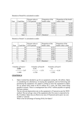 Duration of bond B is calculated as under:
Year Cash flow
Present value at
17.03 percent
Proportion of the
bond's value
Proportion of the bond's
value x time
1 130 111.08 0.130 0.130
2 130 94.92 0.111 0.222
3 130 81.11 0.095 0.284
4 130 69.30 0.081 0.324
5 130 59.22 0.069 0.346
6 1130 439.84 0.514 3.085
Sum = 855.47 Duration= 4.39 years
Duration of bond C is calculated as under:
Year Cash flow
Present value at
15.91 percent
Proportion of the
bond's value
Proportion of the
bond's value x time
1 14 12.08 0.131 0.131
2 14 10.42 0.113 0.226
3 14 8.99 0.097 0.292
4 14 7.76 0.084 0.336
5 14 6.69 0.073 0.363
6 14 5.77 0.063 0.375
7 114 40.56 0.440 3.077
Sum = 92.27 Duration= 4.8 years
c)
Volatility of bond A Volatility of bond B Volatility of bond C
3.984 4.391 4.8
= 3.47 = 3.75 = 4.14
1.1489 1.1703 1.1591
CHAPTER 24
1. Optex Limited has decided to go for an equipment costing Rs. 60 million. Optex
is considering two alternatives: (i) leasing the equipment, and (ii) borrowing and
purchasing the equipment. GT capital is willing to lease the equipment to Optex
for an annual lease rental of Rs.16 million for 5 years, the lease rental being
payable in arrears. There is a management fees of Rs.1 million payable on signing
the lease contract.
The tax relevant depreciation rate on the equipment is 25 percent as per the WDV
method. The net salvage value of the equipment after five years is expected to be
Rs.14 million. Optex has an effective tax rate of 30 percent and its post- tax cost
of debt is 7 percent.
What is the net advantage of leasing (NAL) for Optex?
 