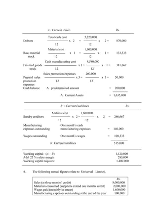 A : Current Assets Rs.
Total cash cost 5,220,000
Debtors x 2 = x 2 = 870,000
12 12
Material cost 1,600,000
Raw material x 1 = x 1 = 133,333
stock 12 12
Cash manufacturing cost 4,580,000
Finished goods x 1 = x 1 = 381,667
stock 12 12
Sales promotion expenses 200,000
Prepaid sales x 3 = x 3 = 50,000
promotion 12 12
expenses
Cash balance A predetermined amount = 200,000
A : Current Assets = 1,635,000
B : Current Liabilities Rs.
Material cost 1,600,000
Sundry creditors x 2 = x 2 = 266,667
12 12
Manufacturing One month’s cash
expenses outstanding manufacturing expenses = 140,000
Wages outstanding One month’s wages = 108,333
B : Current liabilities 515,000
Working capital (A – B) 1,120,000
Add 25 % safety margin 280,000
Working capital required 1,400,000
4. The following annual figures relate to Universal Limited.
Rs.
Sales (at three months' credit) 8,000,000
Materials consumed (suppliers extend one months credit) 2,000,000
Wages paid (monthly in arrear) 1,600,000
Manufacturing expenses outstanding at the end of the year 100,000
 