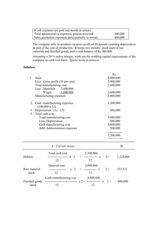 (Cash expenses are paid one month in arrear)
Total administrative expenses, paid as incurred 500,000
Sales promotion expenses, paid quarterly in arrears 400,000
The company sells its products on gross profit of 30 percent counting depreciation
as part of the cost of production. It keeps two months’ stock each of raw
materials and finished goods, and a cash balance of Rs.300,000.
Assuming a 20 % safety margin, work out the working capital requirements of the
company on cash cost basis. Ignore work-in-process.
Solution:
Rs.
1. Sales 8,000,000
Less : Gross profit (30 per cent) 2,400,000
Total manufacturing cost 5,600,000
Less : Materials 2,000,000
Wages 1,600,000 3,600,000
Manufacturing expenses 2,000,000
2. Cash manufacturing expenses 1,200,000
(100,000 x 12)
3. Depreciation : (1) – (2) 800,000
5. Total cash cost
Total manufacturing cost 5,600,000
Less: Depreciation 800,000
Cash manufacturing cost 4,800,000
Add: Administration expenses 500,000
5,300,000
A : Current Assets Rs.
Total cash cost 5,300,000
Debtors x 3 = x 3 = 1,325,000
12 12
Material cost 2,000,000
Raw material x 2 = x 2 = 333,333
stock 12 12
Cash manufacturing cost 4,800,000
Finished goods x 2 = x 2 = 800,000
stock 12 12
 