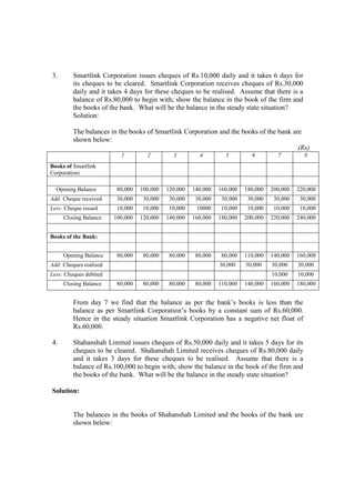 3. Smartlink Corporation issues cheques of Rs.10,000 daily and it takes 6 days for
its cheques to be cleared. Smartlink Corporation receives cheques of Rs.30,000
daily and it takes 4 days for these cheques to be realised. Assume that there is a
balance of Rs.80,000 to begin with; show the balance in the book of the firm and
the books of the bank. What will be the balance in the steady state situation?
Solution:
The balances in the books of Smartlink Corporation and the books of the bank are
shown below:
(Rs)
1 2 3 4 5 6 7 8
Books of Smartlink
Corporation:
Opening Balance 80,000 100,000 120,000 140,000 160,000 180,000 200,000 220,000
Add: Cheque received 30,000 30,000 30,000 30,000 30,000 30,000 30,000 30,000
Less: Cheque issued 10,000 10,000 10,000 10000 10,000 10,000 10,000 10,000
Closing Balance 100,000 120,000 140,000 160,000 180,000 200,000 220,000 240,000
Books of the Bank:
Opening Balance 80,000 80,000 80,000 80,000 80,000 110,000 140,000 160,000
Add: Cheques realised 30,000 30,000 30,000 30,000
Less: Cheques debited 10,000 10,000
Closing Balance 80,000 80,000 80,000 80,000 110,000 140,000 160,000 180,000
From day 7 we find that the balance as per the bank’s books is less than the
balance as per Smartlink Corporation’s books by a constant sum of Rs.60,000.
Hence in the steady situation Smartlink Corporation has a negative net float of
Rs.60,000.
4. Shahanshah Limited issues cheques of Rs.50,000 daily and it takes 5 days for its
cheques to be cleared. Shahanshah Limited receives cheques of Rs.80,000 daily
and it takes 3 days for these cheques to be realised. Assume that there is a
balance of Rs.100,000 to begin with; show the balance in the book of the firm and
the books of the bank. What will be the balance in the steady state situation?
Solution:
The balances in the books of Shahanshah Limited and the books of the bank are
shown below:
 