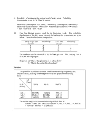 b. Probability of stock out at the optimal level of safety stock = Probability
(consumption being 50, 54, 70 or 90 tonnes)
Probability (consumption = 50 tonnes) + Probability (consumption = 54 tonnes) +
Probability (consumption = 70 tonnes) + Probability (consumption = 90 tonnes)
= 0.04 +0.09+0.10 + 0.06 = 0.29
10. Five Star Limited requires steel for its fabrication work. The probability
distributions of the daily usage rate and the lead time for procurement are given
below. These distributions are independent.
Daily usage rate Probability Lead time Probability
in tonnes in days
2 .4 5 .1
3 .4 8 .6
4 .2 10 .3
The stockout cost is estimated to be Rs.7,000 per ton. The carrying cost is
Rs.1,500 per ton per year.
Required: (a) What is the optimal level of safety stock?
(b) What is the probability of stockout?
Solution:
The quantities required for different combinations of daily usage rate(DUR)
and lead times(LT) along with their probabilities are given in the following
table
LT
(Days)
DUR 5(0.1) 8(0.6) 10(0.3)
(Units)
2(0.4) 10(0.04) 16(0.24) 20(0.12)
3(0.4) 15 (0.04) 24(0.24) 30(0.12)
4(0.2) 20(0.02) 32(0.12) 40(0.06)
The normal (expected) consumption during the lead time is :
10x0.04 + 16x0. 24 + 20x0.012+ 15x0.04 + 24x0.24 + 30x0.12 + 20x0.02
+ 32x0.12 + 40x0.06 = 23.24 tonnes
 