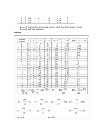 8 1.60 10 18 1.10 2
9 1.20 15 19 0.80 6
10 1.40 8 20 0.70 4
Required: Estimate the discriminant function which best discriminates between
the ‘good’ and ‘bad’ applicants.
Solution:
Account
Number
Xi Yi Xi - X Yi – Y (Xi – X)2
(Yi – Y)2
∑(Xi – X) (Yi –Y)
1 1.2 16 0 6.5 0 42.25 0
2 1.3 17 0.1 7.5 .01 56.25 0.75
3 1.4 14 0.2 4.5 0.04 20.25 0.90
4 1.0 20 -0.2 10.5 0.04 110.25 -2.10
5 1.5 13 0.3 3.5 0.09 12.25 1.05
6 1.6 12 0.4 2.5 0.16 6.25 1.00
7 1.8 15 0.6 5.5 0.36 30.25 3.3
8 1.6 10 0.4 0.5 0.16 0.25 0.2
9 1.2 15 0.0 5.5 0.0 30.25 0
10 1.4 8 0.2 -1.5 0.04 2.25 -0.3
11 1.1 9 -0.1 -0.5 0.01 0.25 .05
12 1.0 -6 -0.2 -15.5 0.04 240.25 3.1
13 1.2 6 0.0 -3.5 0 12.25 0
14 0.9 8 -0.3 -1.5 0.09 2.25 0.45
15 1.1 4 -0.1 -5.5 0.01 30.25 0.55
16 1.2 10 0 +0.5 0 0.25 0
17 0.9 7 -0.3 -2.5 0.09 6.25 0.75
18 1.1 2 -0.1 -7.5 0.01 56.25 0.75
19 0.8 6 -0.4 -3.5 0.16 12.25 1.4
20 0.7 4 -0.5 -5.5 0.25 30.25 2.75
∑Xi = 24.0 ∑Yi = 190 ∑ (Xi –X)2
= 1.56 ∑(Yi –Y)2
∑(Xi – X) (Yi-Y )
X=1.2 Y = 9.5 =701 = 14.6
14.0 140 1.56 701
X1 = =1.4 Y1 = =14% σx2
= = .082 σy2
= =36.89
10 10 19 19
100 50 14.6
X2 = = 1.0 Y2 = = 5% σxy = = 0.768
10 10 19
dx = 0.4 dy = 9%
 