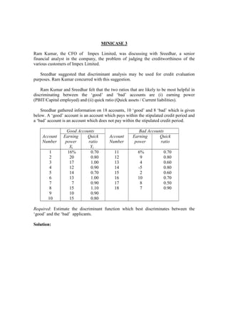 MINICASE 3
Ram Kumar, the CFO of Impex Limited, was discussing with Sreedhar, a senior
financial analyst in the company, the problem of judging the creditworthiness of the
various customers of Impex Limited.
Sreedhar suggested that discriminant analysis may be used for credit evaluation
purposes. Ram Kumar concurred with this suggestion.
Ram Kumar and Sreedhar felt that the two ratios that are likely to be most helpful in
discriminating between the ‘good’ and ‘bad’ accounts are (i) earning power
(PBIT/Capital employed) and (ii) quick ratio (Quick assets / Current liabilities).
Sreedhar gathered information on 18 accounts, 10 ‘good’ and 8 ‘bad’ which is given
below. A ‘good’ account is an account which pays within the stipulated credit period and
a ‘bad’ account is an account which does not pay within the stipulated credit period.
Good Accounts Bad Accounts
Account
Number
Earning
power
Xi
Quick
ratio
Yi
Account
Number
Earning
power
Quick
ratio
1 16% 0.70 11 6% 0.70
2 20 0.80 12 9 0.80
3 17 1.00 13 4 0.60
4 12 0.90 14 -5 0.80
5 14 0.70 15 2 0.60
6 13 1.00 16 10 0.70
7 7 0.90 17 8 0.50
8 15 1.10 18 7 0.90
9 10 0.90
10 15 0.80
Required: Estimate the discriminant function which best discriminates between the
‘good’ and the ‘bad’ applicants.
Solution:
 