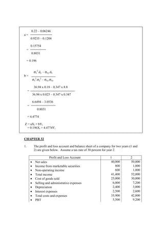 0.22 – 0.06246
a =
0.9235 – 0.1204
0.15754
=
0.8031
= 0.196
σx
2
.dy – σxy.dx
b =
σx
2
.σy
2
– σxy.σxy
36.94 x 0.18 – 0.347 x 8.8
=
36.94 x 0.025 – 0.347 x 0.347
6.6494 – 3.0536
=
0.8031
= 4.4774
Z = aXi + bYi
= 0.196Xi + 4.4774Yi
CHAPTER 32
1. The profit and loss account and balance sheet of a company for two years (1 and
2) are given below. Assume a tax rate of 30 percent for year 2.
Profit and Loss Account 1 2
• Net sales 40,000 50,000
• Income from marketable securities 800 1,000
• Non-operating income 600 1,000
• Total income 41,400 52,000
• Cost of goods sold 25,000 30,000
• Selling and administrative expenses 6,000 7,200
• Depreciation 2,400 3,000
• Interest expenses 2,500 2,600
• Total costs and expenses 35,900 42,800
• PBT 5,500 9,200
 