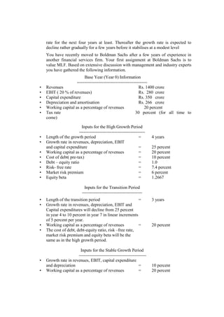 rate for the next four years at least. Thereafter the growth rate is expected to
decline rather gradually for a few years before it stabilises at a modest level
You have recently moved to Boldman Sachs after a few years of experience in
another financial services firm. Your first assignment at Boldman Sachs is to
value MLF. Based on extensive discussion with management and industry experts
you have gathered the following information.
Base Year (Year 0) Information
------------------------------------------------
• Revenues Rs. 1400 crore
• EBIT ( 20 % of revenues) Rs. 280 crore
• Capital expenditure Rs. 350 crore
• Depreciation and amortisation Rs. 266 crore
• Working capital as a percentage of revenues 20 percent
• Tax rate 30 percent (for all time to
come)
Inputs for the High Growth Period
---------------------------------------------
• Length of the growth period = 4 years
• Growth rate in revenues, depreciation, EBIT
and capital expenditure = 25 percent
• Working capital as a percentage of revenues = 20 percent
• Cost of debt( pre-tax) = 10 percent
• Debt – equity ratio = 1.0
• Risk- free rate = 7.4 percent
• Market risk premium = 6 percent
• Equity beta = 1.2667
Inputs for the Transition Period
-----------------------------------------
• Length of the transition period = 3 years
• Growth rate in revenues, depreciation, EBIT and
Capital expenditures will decline from 25 percent
in year 4 to 10 percent in year 7 in linear increments
of 5 percent per year.
• Working capital as a percentage of revenues = 20 percent
• The cost of debt, debt-equity ratio, risk –free rate,
market risk premium and equity beta will be the
same as in the high growth period.
Inputs for the Stable Growth Period
----------------------------------------------
• Growth rate in revenues, EBIT, capital expenditure
and depreciation = 10 percent
• Working capital as a percentage of revenues = 20 percent
 