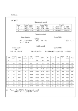 Solution:
(a) WACC
High growth period
Year Cost of equity Cost of debt WACC
1 7 + 1.3 (6) =14.8% 10 (1 – 0.20) = 8% 2/3 x 14.8 + 1/3 x 8 = 12.5
2 7 + 1.3 (6) = 14.8% 10 (1 – 0.25) = 7.5% 2/3 x 14.8 + 1/3 x 7.5 = 12.4
3 7 + 1.3 (6) = 14.8% 10 (1 – 0.30) = 7 .0% 2/3 x 14.8 + 1/3 x 7.0 = 12.2
Transition period
Cost of equity Cost of debt
WACC
6 + 1.2 (7) = 14.4% 10 (1 – 0.3) = 7% 2/3 x 14.4 +
1/3 x 7 = 11.9
Stable period
Cost of equity Cost of debt
WACC
7 + 1.1 (7) = 14.7% 10 (1 – 0.3) = 7% 1/1.284 x 14.7 + 0.284 /1.284 x 7 = 13.0%
Year
Growth
rate %
EBIT
Tax
rate (%)
EBIT
(1 –T)
Capex Deprn
WC ∆ WC FCF
WACC
%
PV
Factor
PV
0 750 15 500 140 600
1 40 1050 20 840 700 196 840 240 96 12.5 0.889 85.3
2 40 1470 25 1102.5 980 274.4 1176 336 60.9 12.4 0.791 48.2
3 40 2058 30 1440.6 1372 384.2 1646.4 470.4 (17.6) 12.2 0.705 (12.4)
4 34 2757.7 30 1930.4 1838.5 514.8 2206.2 559.8 46.9 11.9 0.630 29.5
5 28 3529.9 30 2470.9 2353.3 658.9 2823.9 617.7 158.8 11.9 0.563 89.4
6 22 4306.5 30 3014.5 2871.0 803.9 3445.2 621.3 326.1 11.9 0.503 164.0
7 16 4995.5 30 3496.8 3330.3 932.5 3996.4 551.2 547.8 11.9 0.450 246.5
8 10 5495.0 30 3846.5 3663.4 1025.7 4396.0 399.6 809.2 11.9 0.402 325.3
9 10 6044.5 30 4231.2 4029.7 1128.3 4835.6 439.6 890.2 13.0 0.356 316.9
(b) Present value of FCF in the high growth period
= 85.3 + 48.2 – 12.4 = Rs.121.1 million
 
