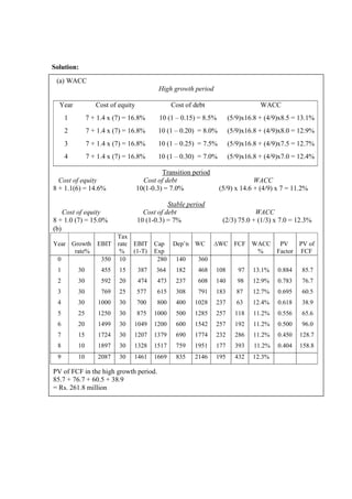 Solution:
(a) WACC
High growth period
Year Cost of equity Cost of debt WACC
1 7 + 1.4 x (7) = 16.8% 10 (1 – 0.15) = 8.5% (5/9)x16.8 + (4/9)x8.5 = 13.1%
2 7 + 1.4 x (7) = 16.8% 10 (1 – 0.20) = 8.0% (5/9)x16.8 + (4/9)x8.0 = 12.9%
3 7 + 1.4 x (7) = 16.8% 10 (1 – 0.25) = 7.5% (5/9)x16.8 + (4/9)x7.5 = 12.7%
4 7 + 1.4 x (7) = 16.8% 10 (1 – 0.30) = 7.0% (5/9)x16.8 + (4/9)x7.0 = 12.4%
Transition period
Cost of equity Cost of debt WACC
8 + 1.1(6) = 14.6% 10(1-0.3) = 7.0% (5/9) x 14.6 + (4/9) x 7 = 11.2%
Stable period
Cost of equity Cost of debt WACC
8 + 1.0 (7) = 15.0% 10 (1-0.3) = 7% (2/3) 75.0 + (1/3) x 7.0 = 12.3%
(b)
Year Growth
rate%
EBIT
Tax
rate
%
EBIT
(1-T)
Cap
Exp
Dep’n WC ∆WC FCF WACC
%
PV
Factor
PV of
FCF
0 350 10 280 140 360
1 30 455 15 387 364 182 468 108 97 13.1% 0.884 85.7
2 30 592 20 474 473 237 608 140 98 12.9% 0.783 76.7
3 30 769 25 577 615 308 791 183 87 12.7% 0.695 60.5
4 30 1000 30 700 800 400 1028 237 63 12.4% 0.618 38.9
5 25 1250 30 875 1000 500 1285 257 118 11.2% 0.556 65.6
6 20 1499 30 1049 1200 600 1542 257 192 11.2% 0.500 96.0
7 15 1724 30 1207 1379 690 1774 232 286 11.2% 0.450 128.7
8 10 1897 30 1328 1517 759 1951 177 393 11.2% 0.404 158.8
9 10 2087 30 1461 1669 835 2146 195 432 12.3%
PV of FCF in the high growth period.
85.7 + 76.7 + 60.5 + 38.9
= Rs. 261.8 million
 