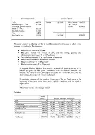 Megastar Limited is debating whether it should maintain the status quo or adopt a new
strategy. If it maintains the status quo:
• The sales will remain at 200,000
• The gross margin will remain at 25% and the selling, general, and
administrative expenses will be 10 % of sales
• Depreciation charges will be equal to new investments
• The asset turnover ratios will remain constant
• The discount rate will be 15 percent
• The income tax rate will be 33 percent
If Megastar Limited adopts a new strategy, its sales will grow at the rate of 30
percent per year for three years. Thereafter, sales will remain constant. The
margins, the turnover ratios, the capital structure, the income tax rate, and the
discount rate, however, will remain unchanged.
Depreciation charges will be equal to 20 percent of the net fixed assets at the
beginning of the year. After three years, capital expenditure will be equal to
depreciation.
What value will the new strategy create?
Solution:
Current
values Income statement projections
Year 0 1 2 3 4
Sales 200,000 260,000 338,000 439,400 439,400
Gross margin 50,000 65,000 84,500 109,850 109,850
Selling and general administration 20,000 26,000 33,800 43,940 43,940
Profit before tax 43,000 55,900 72,670 94,471 94,471
Tax 14,190 18,447 23,981 31,175 31,175
Profit after tax 28,810 37,453 48,689 63,296 63,296
Balance sheet projections
Fixed assets 150,000 195,000 253,500 329,550 329,550
Income statement Balance Sheet
Sales 200,000 Equity 250,000 Fixed assets 150,000
Gross margin (25%) 50,000 Net current
Selling & general admin- assets 100,000
Stration (10%) 20,000
Profit before tax 43,000
Tax 14,190
Profit after tax 28,810 250,000 250,000
 