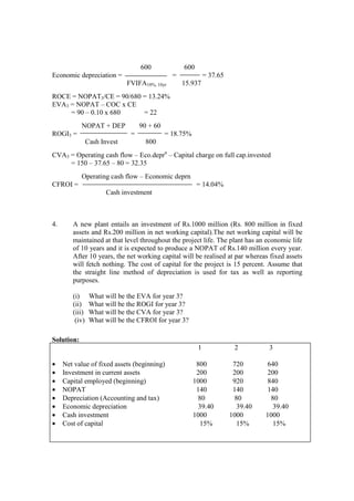 600 600
Economic depreciation = = = 37.65
FVIFA10%, 10yr 15.937
ROCE = NOPAT3/CE = 90/680 = 13.24%
EVA3 = NOPAT – COC x CE
= 90 – 0.10 x 680 = 22
NOPAT + DEP 90 + 60
ROGI3 = = = 18.75%
Cash Invest 800
CVA3 = Operating cash flow – Eco.deprn
– Capital charge on full cap.invested
= 150 – 37.65 – 80 = 32.35
Operating cash flow – Economic deprn
CFROI = = 14.04%
Cash investment
4. A new plant entails an investment of Rs.1000 million (Rs. 800 million in fixed
assets and Rs.200 million in net working capital).The net working capital will be
maintained at that level throughout the project life. The plant has an economic life
of 10 years and it is expected to produce a NOPAT of Rs.140 million every year.
After 10 years, the net working capital will be realised at par whereas fixed assets
will fetch nothing. The cost of capital for the project is 15 percent. Assume that
the straight line method of depreciation is used for tax as well as reporting
purposes.
(i) What will be the EVA for year 3?
(ii) What will be the ROGI for year 3?
(iii) What will be the CVA for year 3?
(iv) What will be the CFROI for year 3?
Solution:
1 2 3
• Net value of fixed assets (beginning) 800 720 640
• Investment in current assets 200 200 200
• Capital employed (beginning) 1000 920 840
• NOPAT 140 140 140
• Depreciation (Accounting and tax) 80 80 80
• Economic depreciation 39.40 39.40 39.40
• Cash investment 1000 1000 1000
• Cost of capital 15% 15% 15%
 