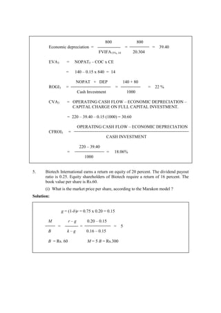 800 800
Economic depreciation = = = 39.40
FVIFA15%, 10 20.304
EVA3 = NOPAT3 – COC x CE
= 140 – 0.15 x 840 = 14
NOPAT + DEP 140 + 80
ROGI3 = = = 22 %
Cash Investment 1000
CVA3 = OPERATING CASH FLOW – ECONOMIC DEPRECIATION –
CAPITAL CHARGE ON FULL CAPITAL INVESTMENT.
= 220 – 39.40 – 0.15 (1000) = 30.60
OPERATING CASH FLOW – ECONOMIC DEPRECIATION
CFROI3 =
CASH INVESTMENT
220 – 39.40
= = 18.06%
1000
5. Biotech International earns a return on equity of 20 percent. The dividend payout
ratio is 0.25. Equity shareholders of Biotech require a return of 16 percent. The
book value per share is Rs.60.
(i) What is the market price per share, according to the Marakon model ?
Solution:
g = (1-b)r = 0.75 x 0.20 = 0.15
M r – g 0.20 – 0.15
= = = 5
B k – g 0.16 – 0.15
B = Rs. 60 M = 5 B = Rs.300
 