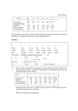Rs.in millions
The growth rate from year 7 onward will be 10 percent. The discount rate to be used for
acquisition is 12 percent. What is the value of this acquisition?
Solution:
19. Rex Limited is interested in acquiring the cement division of Flex Limited. The
planning group of Rex Limited has developed the following forecast for the
cement division of Flex Limited
The growth rate from year 7 onward will be 8 percent. The discount rate to be
used for this acquisition is 15 percent.
What is the value of this acquisition?
Year 1 2 3 4 5 6
Asset value 100 140 175 210 241.5 277.7
(at the beginning)
NOPAT 20 25 30 34.5 39.7 43.7
Net investment 35 36.5 37 37.4 43.0 42.0
Growth rate (%) 40 25 20 15 15 10
1 2 3 4 5 6 7
FCF (15) (11.5) (7) (2.9) (3.3) 1.7
PVIF 0.893 0.797 0.712 0.636 0.567 0.507
PV (13.40) (9.17) (4.98) (1.84) (1.87) (0.86)
PV (FCF) during the explicit forecast period = -3.4
VH =
FCF7
=
1.87
= 93.5
r – g 0.12 – 0.10
PV (VH) = 93.5 / (1.12)6
= 47.37
V0 = - 30.40 + 47.37 = Rs. 16.97 million
Year 1 2 3 4 5 6
Asset value 100 125 150 172.5 193.2 212.50
NOPAT 14 17.5 21 24.2 27.1 29.80
Net investment 20 22.5 22.5 24.2 24.1 25.3
Growth rate(%) 25 20 15 12 10 8
 