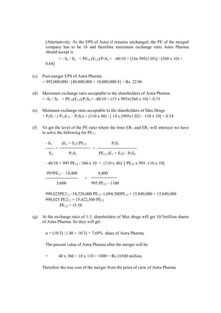 [Alternatively: As the EPS of Astra if remains unchanged, the PE of the merged
company has to be 16 and therefore maximum exchange ratio Astra Pharma
should accept is
= - S1 / S2 + PE12 (E12)/P1S2 = -40/10 + [16x 995(1.05)] / (360 x 10) =
0.64]
(c) Post-merger EPS of Astra Pharma
= 995,000,000 / [40,000,000 + 10,000,000/3] = Rs. 22.96
(d) Maximum exchange ratio acceptable to the shareholders of Astra Pharma
= -S1 / S2 + PE12(E12)/P1S2 = -40/10 + (15 x 995)/(360 x 10) = 0.15
(e) Minimum exchange ratio acceptable to the shareholders of Max Drugs
= P2S1 / ( P12E12 – P2S2) = (110 x 40) / [ 14 x (995x1.02) – 110 x 10] = 0.34
(f) To get the level of the PE ratio where the lines ER1 and ER2 will intersect we have
to solve the following for PE12
- S1 (E1 + E2) PE12 P2S1
+ =
S2 P1S2 PE12 (E1 + E2) – P2S2
- 40/10 + 995 PE12 / 360 x 10 = (110 x 40)/ [ PE12 x 995 -110 x 10]
995PE12 – 14,400 4,400
=
3,600 995 PE12 - 1100
990,025PE212 -14,328,000 PE12 -1,094,500PE12 + 15,840,000 = 15,840,000
990,025 PE212 = 15,422,500 PE12
PE12 = 15.58
(g) At the exchange ratio of 1:3, shareholders of Max drugs will get 10/3million shares
of Astra Pharma. So they will get
α = (10/3) / ( 40 + 10/3) = 7.69% share of Astra Pharma.
The present value of Astra Pharma after the merger will be
= 40 x 360 + 10 x 110 + 1000 = Rs.16500 million
Therefore the true cost of the merger from the point of view of Astra Pharma
 