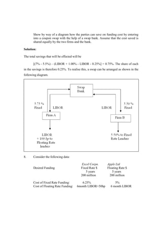 Show by way of a diagram how the parties can save on funding cost by entering
into a coupon swap with the help of a swap bank. Assume that the cost saved is
shared equally by the two firms and the bank.
Solution:
The total savings that will be effected will be
[(7% - 5.5%) – (LIBOR + 1.00% - LIBOR - 0.25%] = 0.75%. The share of each
in the savings is therefore 0.25%. To realise this, a swap can be arranged as shown in the
following diagram.
8. Consider the following data:
Excel Corpn. Apple Ltd
Desired Funding Fixed Rate $ Floating Rate $
5 years 5 years
200 million 200 million
Cost of Fixed Rate Funding: 6.25% 5%
Cost of Floating Rate Funding: 6month LIBOR+50bp 6 month LIBOR
 