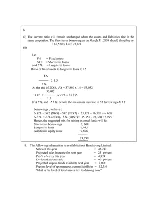 b
(i) The current ratio will remain unchanged when the assets and liabilities rise in the
same proportion. The Short term borrowing as on March 31, 2008 should therefore be
= 16,520 x 1.4 = 23,128
(ii)
Let
FA = Fixed assets
STL = Short-term loans
and LTL = Long-term loans
Ratio of fixed assets to long term loans ≥ 1.5
FA
≥ 1.5
LTL
At the end of 20X8, FA = 37,880 x 1.4 = 53,032
53,032
∴LTL ≤ or LTL = 35,355
1.5
If ∆ STL and ∆ LTL denote the maximum increase in ST borrowings & LT
borrowings , we have :
∆ STL = STL (20x8) – STL (20X7) = 23,128 – 16,520 = 6, 608
∆ LTL = LTL (20X8)- LTL (20X7) = 35,355 – 28,360 = 6,995
Hence, the suggested mix for raising external funds will be:
Short-term borrowings 6, 608
Long-term loans 6,995
Additional equity issue 9,696
23,299
16. The following information is available about Headstrong Limited:
Sales of this year = 48,240
Projected sales increase for next year = 25 percent
Profit after tax this year = 4,824
Dividend payout ratio = 40 percent
Projected surplus funds available next year = 2,000
Present level of spontaneous current liabilities = 12,380
What is the level of total assets for Headstrong now?
 