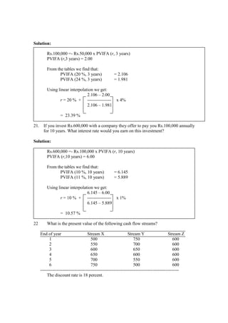 Solution:
Rs.100,000 =- Rs.50,000 x PVIFA (r, 3 years)
PVIFA (r,3 years) = 2.00
From the tables we find that:
PVIFA (20 %, 3 years) = 2.106
PVIFA (24 %, 3 years) = 1.981
Using linear interpolation we get:
2.106 – 2.00
r = 20 % + ---------------- x 4%
2.106 – 1.981
= 23.39 %
21. If you invest Rs.600,000 with a company they offer to pay you Rs.100,000 annually
for 10 years. What interest rate would you earn on this investment?
Solution:
Rs.600,000 =- Rs.100,000 x PVIFA (r, 10 years)
PVIFA (r,10 years) = 6.00
From the tables we find that:
PVIFA (10 %, 10 years) = 6.145
PVIFA (11 %, 10 years) = 5.889
Using linear interpolation we get:
6.145 – 6.00
r = 10 % + ---------------- x 1%
6.145 – 5.889
= 10.57 %
22 What is the present value of the following cash flow streams?
End of year Stream X Stream Y Stream Z
1 500 750 600
2 550 700 600
3 600 650 600
4 650 600 600
5 700 550 600
6 750 500 600
---------------------------------------------------------------------------------------------
The discount rate is 18 percent.
 
