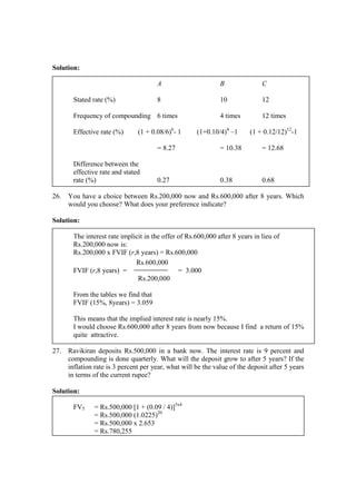 Solution:
A B C
Stated rate (%) 8 10 12
Frequency of compounding 6 times 4 times 12 times
Effective rate (%) (1 + 0.08/6)6
- 1 (1+0.10/4)4
–1 (1 + 0.12/12)12
-1
= 8.27 = 10.38 = 12.68
Difference between the
effective rate and stated
rate (%) 0.27 0.38 0.68
26. You have a choice between Rs.200,000 now and Rs.600,000 after 8 years. Which
would you choose? What does your preference indicate?
Solution:
The interest rate implicit in the offer of Rs.600,000 after 8 years in lieu of
Rs.200,000 now is:
Rs.200,000 x FVIF (r,8 years) = Rs.600,000
Rs.600,000
FVIF (r,8 years) = = 3.000
Rs.200,000
From the tables we find that
FVIF (15%, 8years) = 3.059
This means that the implied interest rate is nearly 15%.
I would choose Rs.600,000 after 8 years from now because I find a return of 15%
quite attractive.
27. Ravikiran deposits Rs.500,000 in a bank now. The interest rate is 9 percent and
compounding is done quarterly. What will the deposit grow to after 5 years? If the
inflation rate is 3 percent per year, what will be the value of the deposit after 5 years
in terms of the current rupee?
Solution:
FV5 = Rs.500,000 [1 + (0.09 / 4)]5x4
= Rs.500,000 (1.0225)20
= Rs.500,000 x 2.653
= Rs.780,255
 