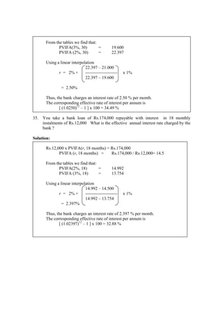 From the tables we find that:
PVIFA(3%, 30) = 19.600
PVIFA (2%, 30) = 22.397
Using a linear interpolation
22.397 – 21.000
r = 2% + ---------------------- x 1%
22.397 – 19.600
= 2.50%
Thus, the bank charges an interest rate of 2.50 % per month.
The corresponding effective rate of interest per annum is
[ (1.0250)12
– 1 ] x 100 = 34.49 %
35. You take a bank loan of Rs.174,000 repayable with interest in 18 monthly
instalments of Rs.12,000 What is the effective annual interest rate charged by the
bank ?
Solution:
Rs.12,000 x PVIFA(r, 18 months) = Rs.174,000
PVIFA (r, 18 months) = Rs.174,000 / Rs.12,000= 14.5
From the tables we find that:
PVIFA(2%, 18) = 14.992
PVIFA (3%, 18) = 13.754
Using a linear interpolation
14.992 – 14.500
r = 2% + ---------------------- x 1%
14.992 – 13.754
= 2.397%
Thus, the bank charges an interest rate of 2.397 % per month.
The corresponding effective rate of interest per annum is
[ (1.02397)12
– 1 ] x 100 = 32.88 %
 