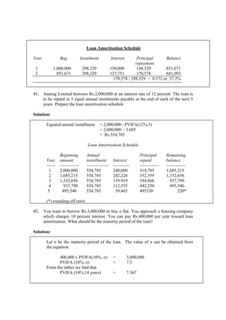 Loan Amortisation Schedule
Year Beg. Instalment Interest Principal Balance
repayment
1 1,000,000 298,329 150,000 148,329 851,671
2 851,671 298,329 127,751 170,578 681,093
170,578 / 298,329 = 0.572 or 57.2%
41. Anurag Limited borrows Rs.2,000,000 at an interest rate of 12 percent. The loan is
to be repaid in 5 equal annual instalments payable at the end of each of the next 5
years. Prepare the loan amortisation schedule
Solution:
Equated annual installment = 2,000,000 / PVIFA(12%,5)
= 2,000,000 / 3.605
= Rs.554,785
Loan Amortisation Schedule
Beginning Annual Principal Remaining
Year amount installment Interest repaid balance
------ ------------- --------------- ----------- ------------- -------------
1 2,000,000 554,785 240,000 314,785 1,685,215
2 1,685,215 554,785 202,226 352,559 1,332,656
3 1,332,656 554,785 159.919 394,866 937,790
4 937,790 554,785 112,535 442,250 495,540
5 495,540 554,785 59,465 495320 220*
(*) rounding off error
42. You want to borrow Rs.3,000,000 to buy a flat. You approach a housing company
which charges 10 percent interest. You can pay Rs.400,000 per year toward loan
amortisation. What should be the maturity period of the loan?
Solution:
Let n be the maturity period of the loan. The value of n can be obtained from
the equation.
400,000 x PVIFA(10%, n) = 3,000,000
PVIFA (10%, n) = 7.5
From the tables we find that
PVIFA (10%,14 years) = 7.367
 