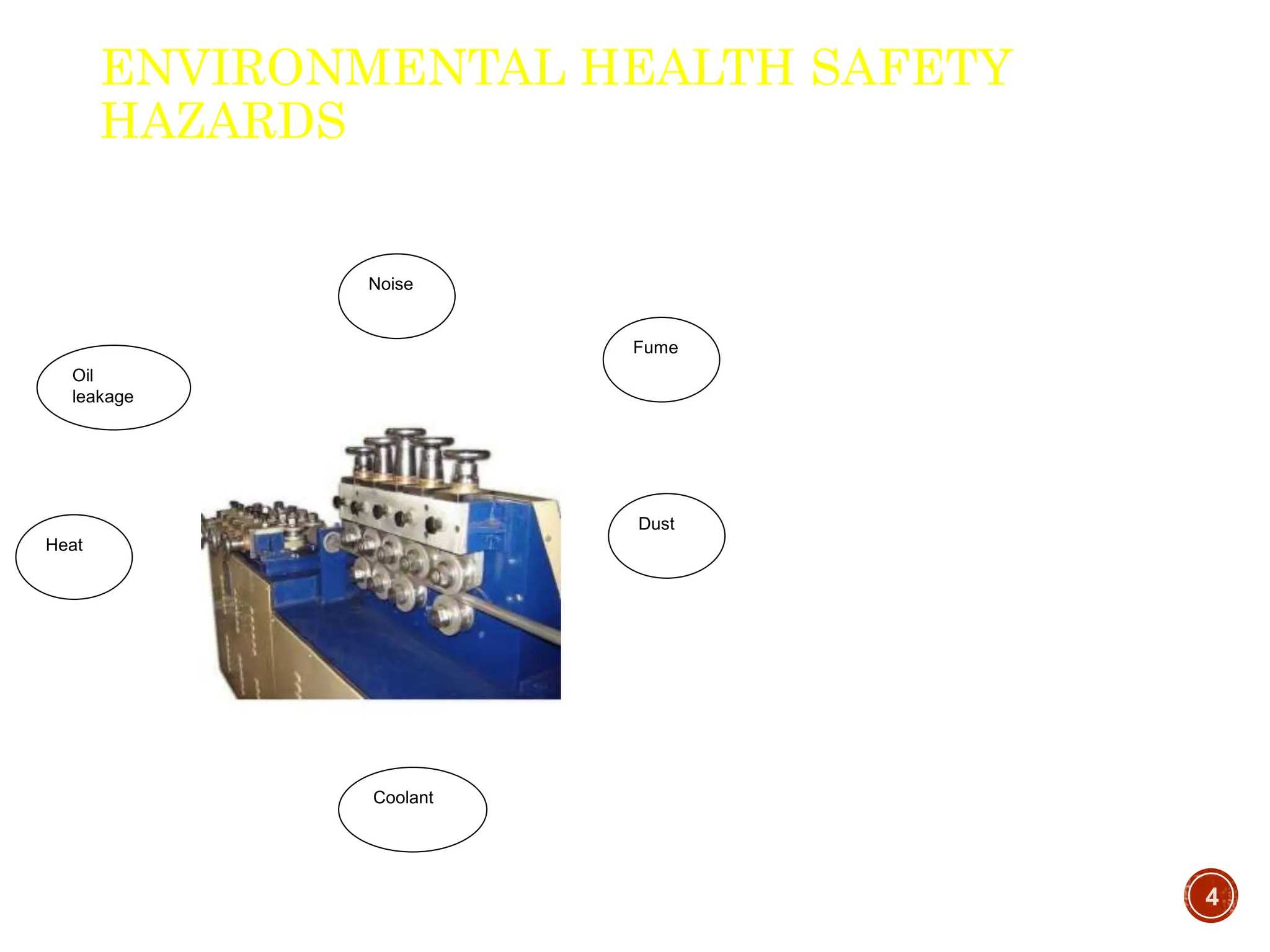 ENVIRONMENTAL HEALTH SAFETY
HAZARDS
4
Fume
Heat
Oil
leakage
Noise
Dust
Coolant
 