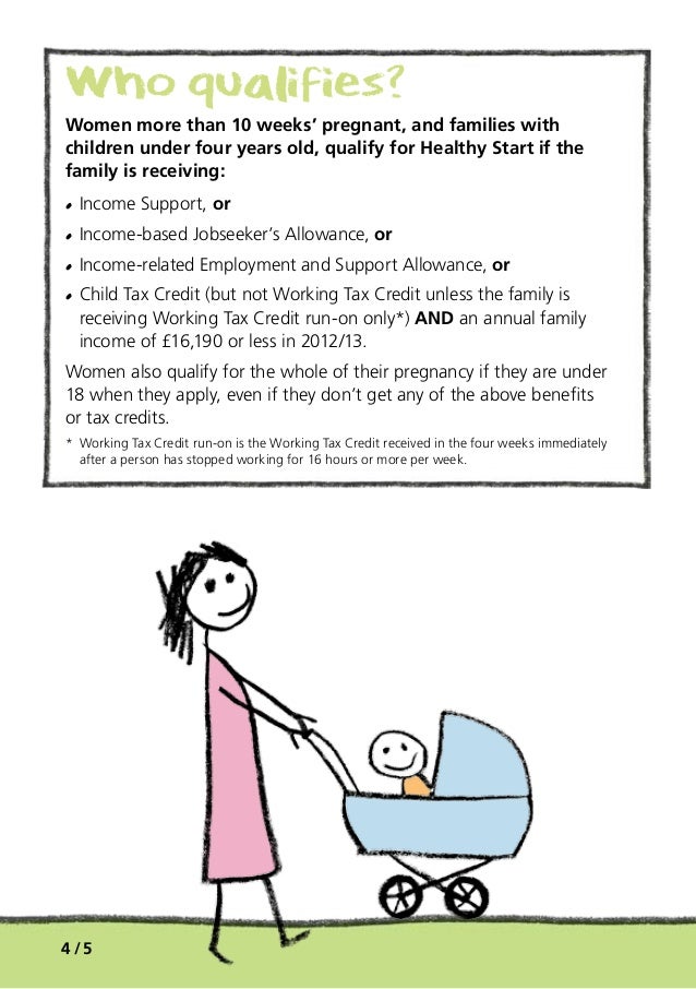 Pregnancy Booklet Nhs