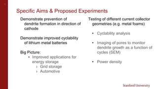 5
Specific Aims & Proposed Experiments
Demonstrate prevention of
dendrite formation in direction of
cathode
Demonstrate improved cyclability
of lithium metal batteries
Big Picture:
▪ Improved applications for
energy storage
› Grid storage
› Automotive
Testing of different current collector
geometries (e.g. metal foams)
• Cyclability analysis
• Imaging of pores to monitor
dendrite growth as a function of
cycles (SEM)
• Power density
 