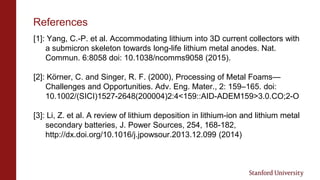 References
[1]: Yang, C.-P. et al. Accommodating lithium into 3D current collectors with
a submicron skeleton towards long-life lithium metal anodes. Nat.
Commun. 6:8058 doi: 10.1038/ncomms9058 (2015).
[2]: Körner, C. and Singer, R. F. (2000), Processing of Metal Foams—
Challenges and Opportunities. Adv. Eng. Mater., 2: 159–165. doi:
10.1002/(SICI)1527-2648(200004)2:4<159::AID-ADEM159>3.0.CO;2-O
[3]: Li, Z. et al. A review of lithium deposition in lithium-ion and lithium metal
secondary batteries, J. Power Sources, 254, 168-182,
http://dx.doi.org/10.1016/j.jpowsour.2013.12.099 (2014)
 