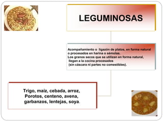 LEGUMINOSAS
Acompañamiento o ligazón de platos, en forma natural
o procesados en harina o sémolas.
Los granos secos que se utilizan en forma natural,
llegan a la cocina procesados
(sin cáscara ni partes no comestibles).
Trigo, maíz, cebada, arroz,
Porotos, centeno, avena,
garbanzos, lentejas, soya.
 
