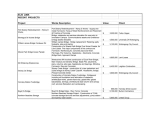 ELIS LIMA
RECENT PROJECTS
Project Works Description Value Client
Port Botany Redevelopment – Ramp D
Works
Port Botany Redevelopment – Ramp D Works - Supply and
Install Formwork, Fixing of Steel Reinforcement and Placement
& Finishing of Concrete 3,200,000$ Fulton Hogan
Montague St Access Bridge
Bridge, roadworks and services relocation for new entry to
Innovation Campus. Communications assets and Endeavour
Energy assets relocated. 4,900,000$ University Of Wollongong
William James Bridge Cordeaux Rd
William James Bridge - Bridge replacement; Retaining walls
footpaths, piles and planks. 3,100,000$ Wollongong City Council
Moore Park Bridge Anzac Parade
Construction of a Shared Path Bridge Over Anzac Parade, for
Lend Lease. The major components of the contract are:
Formwork, Reinforcing fix, Concrete place and finish.
Pile Caps, Pier Columns, Headstocks, Abutments, Concrete
Bridge Deck, Approach Ramps
4,800,000$ Lend Lease
M4 Widening Westconnex
Westconnex M4 involves construction of Duck River Bridge,
Main Viaduct and Deniehy Bridge. Blade Pier, abutments,
piers, columns, pile caps, headstocks and bearings. (Blinding,
Formwork, Reo and Concrete). 6,400,000$ Leighton Contractors
Stoney Ck Bridge
Stoney Creek Bridge - construction of a new pedestrian and
cyclist bridge at Stoney Creek Coalcliff ; Roadworks, Bridge,
Precast Concrete Girder. 3,800,000$ Wollongong City Council
Hornsby Station Footbridge
Construction of Hornsby Station Footbridge - Bridgework
including all foundations and fabrication of steelwork,
streetscape works, paved share way, glazed lifts, glazed
balustrades, awnings, architectural steel column and canopy
roof, services Relocation and Landscaping.
865,000$ Hornsby Shire Council
Boyd Ck Bridge Boyd Ck Bridge Kelso - Reo, Forms, Concrete 5,100,000$ Burton Contractors
Northern Beaches Storage
Northern Beaches Storage Project - Construction of 72 ML
concrete storage tank and services adjustments, pump station
and Sydney water assets 5,800,000$ United Group
 