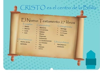 404624665-Refam-Nivel-1-de-Amigo-a-Simpatizante.pdf