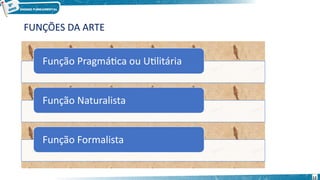 FUNÇÕES DA ARTE
Função Pragmática ou Utilitária
Função Naturalista
Função Formalista
12
 
