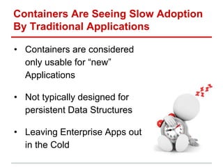 • Containers are considered
only usable for “new”
Applications
• Not typically designed for
persistent Data Structures
• Leaving Enterprise Apps out
in the Cold
Containers Are Seeing Slow Adoption
By Traditional Applications
 