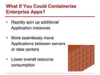 • Rapidly spin up additional
Application instances
• More seamlessly move
Applications between servers
or data centers
• Lower overall resource
consumption
What If You Could Containerize
Enterprise Apps?
 